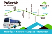 Przejazdy autobusowe Malá Úpa – Kowary – Karpacz - Harrachov